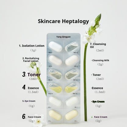 Disposable Water Emulsion Sample Travel Set Genuine Skincare Products